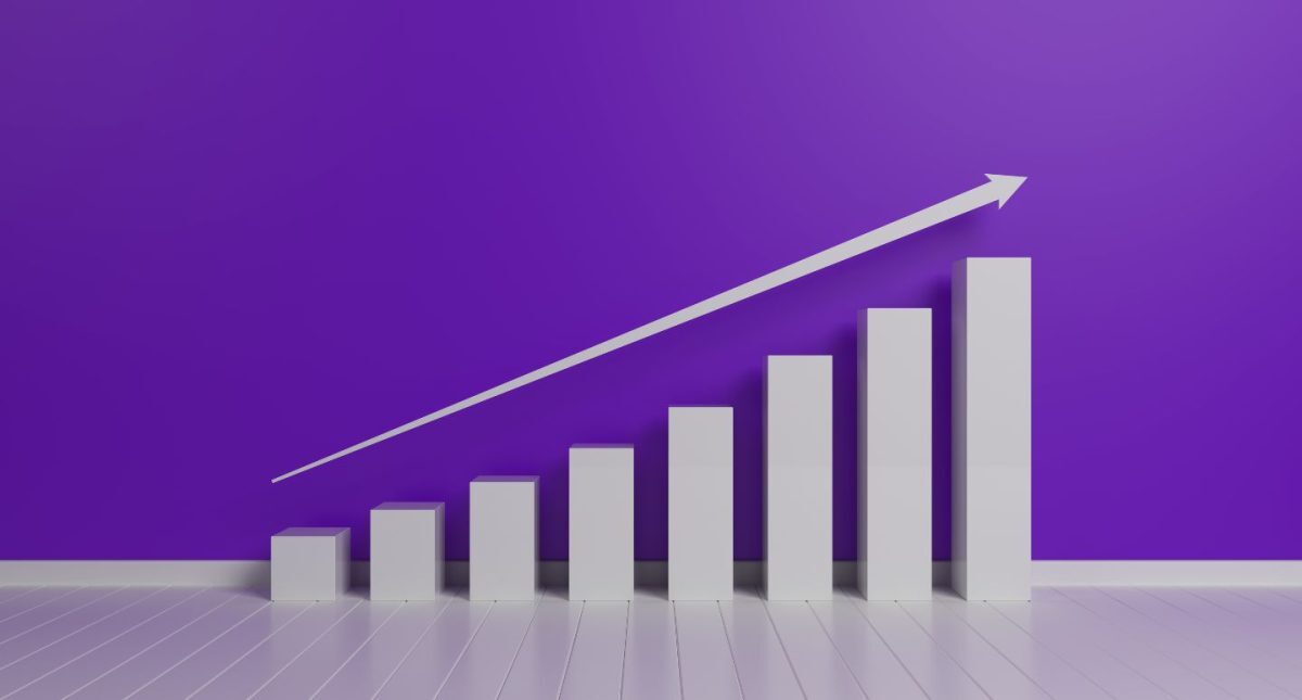 performance improvement goals