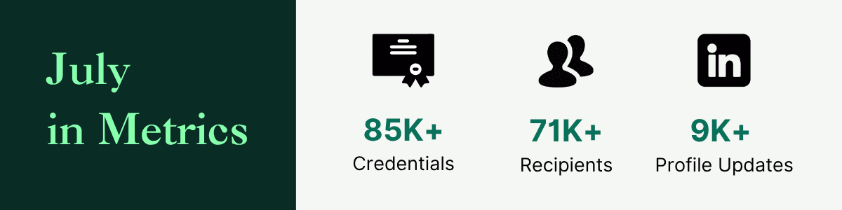 Sertifier July in Metrics