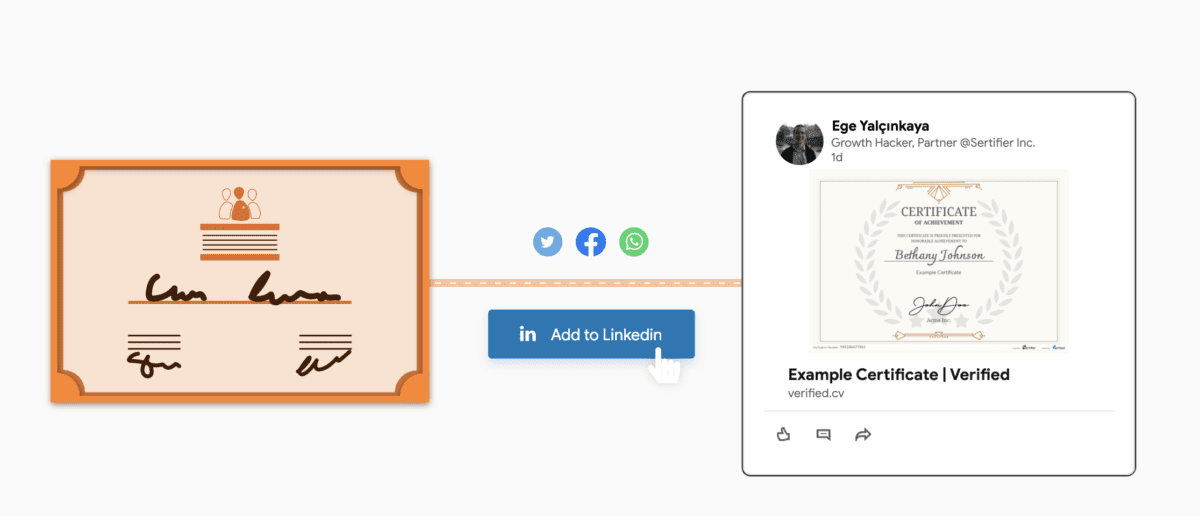 How to Add Your Certificate to Your LinkedIn Account 3 How to Add Badge to LinkedIn Profile?