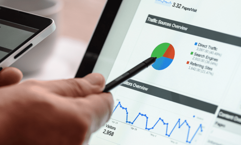 Smart Certificates As A Marketing Tool