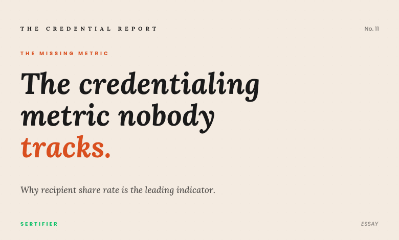 Editorial cover: the credentialing metric nobody tracks. Why recipient share rate is the leading indicator. The Credential Report No. 11