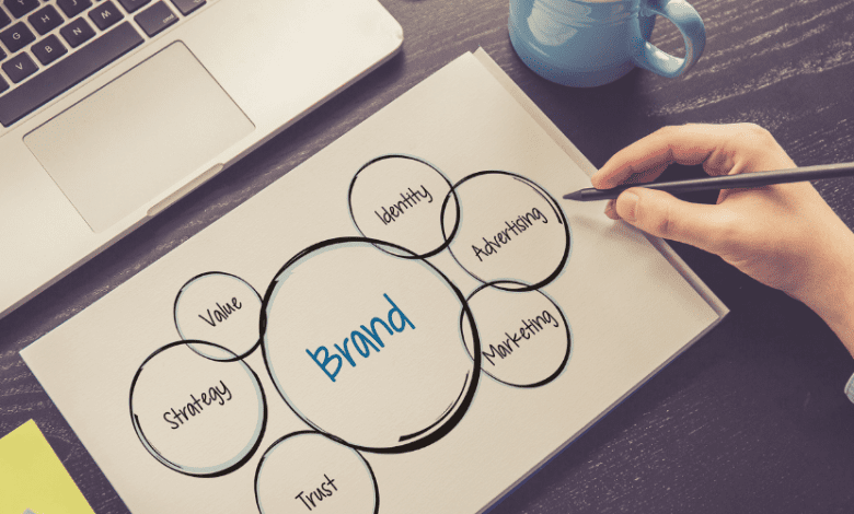How to Create an Illustration System for Your Brand