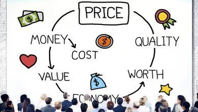 Course Pricing Strategies