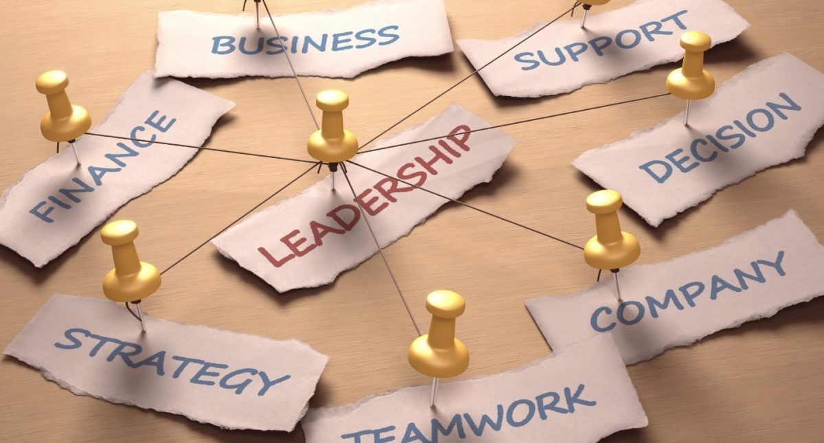 What is Global Leadership: Explanation & Examples 3 Characteristics of a Global Leader
