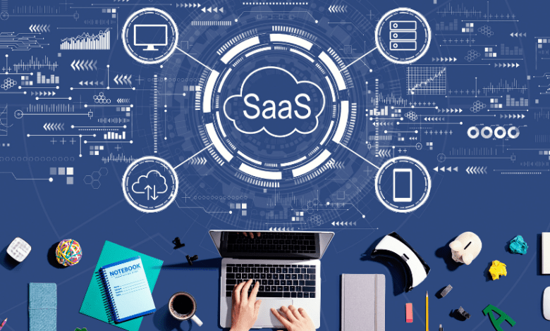 The Best SaaS Software’s for Certificates in 2020