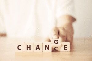 Develop a Plan For Changing