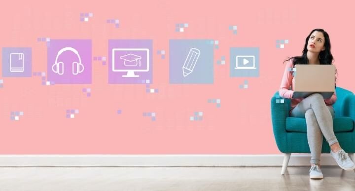 Allows For the Facilitation of Competency-Based Hiring