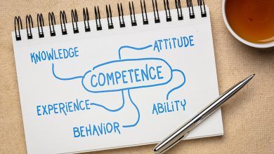 How Skills Mapping Prepares Your Workforce for Change