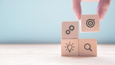 A Guide to Design Effective Corporate Strategies