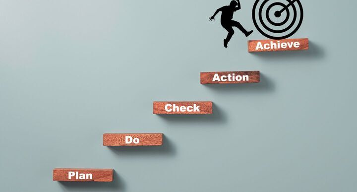 The Problem-Solving Process: Steps and Methodologies