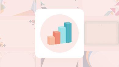 How to Make a Box Plot in Google Sheets