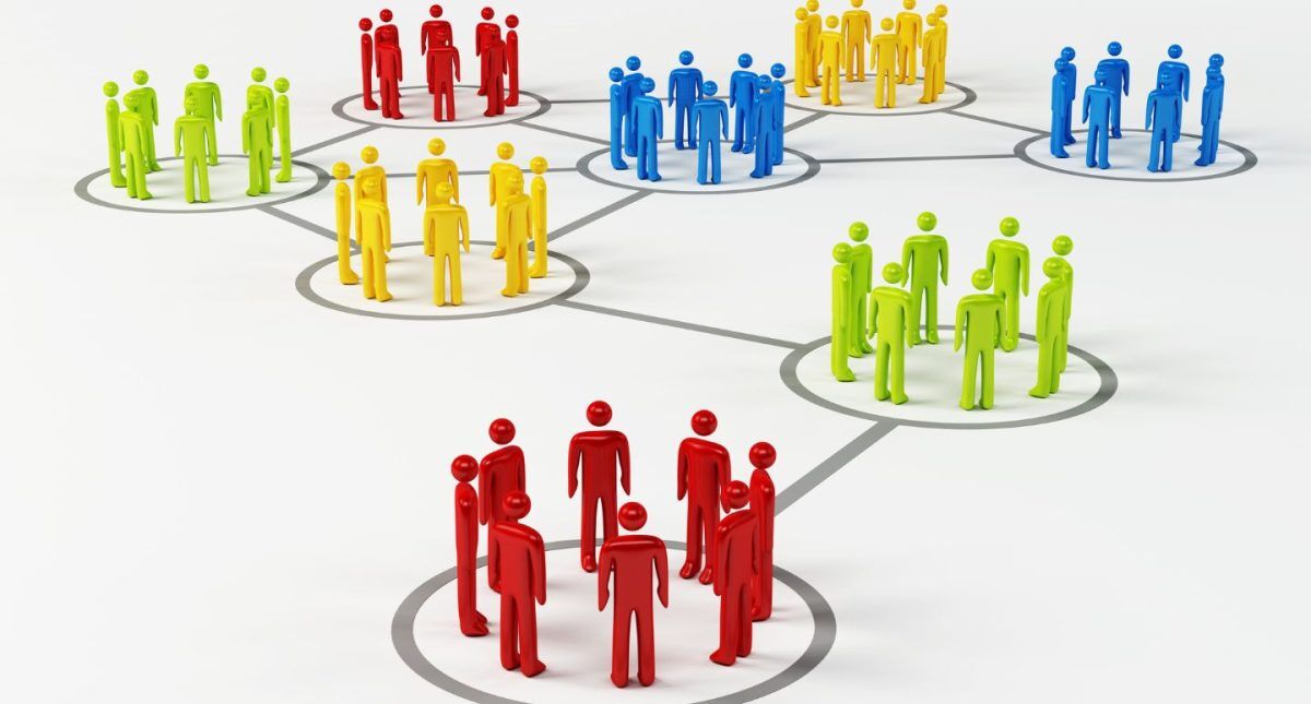  Learning and development challenges organization