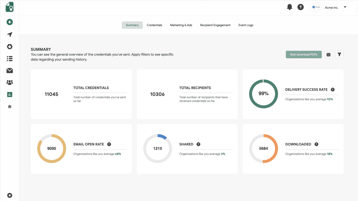 Revised Analytics Page