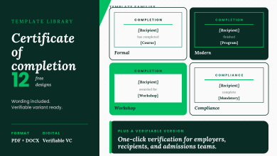 Editorial template library showing four certificate of completion design families: formal, modern, workshop, and compliance, with verifiable digital variant callout