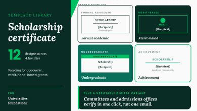 Editorial template library showing four scholarship certificate design families: formal academic, merit-based, undergraduate, and achievement, with verifiable digital variant for committee verification