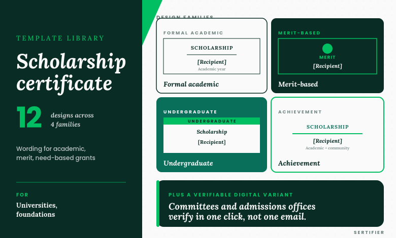 Editorial template library showing four scholarship certificate design families: formal academic, merit-based, undergraduate, and achievement, with verifiable digital variant for committee verification