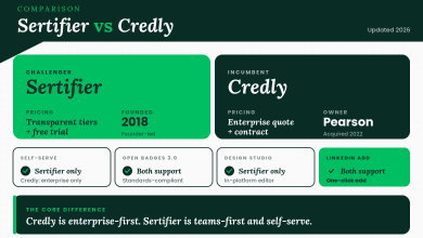 Editorial comparison of Sertifier versus Credly across pricing, ownership, self-serve availability, Open Badges 3.0 support, design studio, and LinkedIn integration