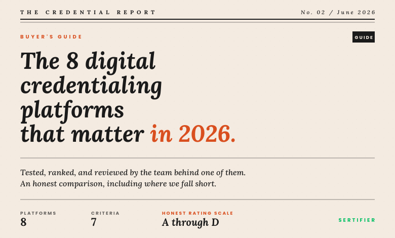 Editorial buyer guide cover: the 8 digital credentialing platforms that matter in 2026, tested and reviewed against 7 criteria on an A-through-D rating scale, by the team behind one of them