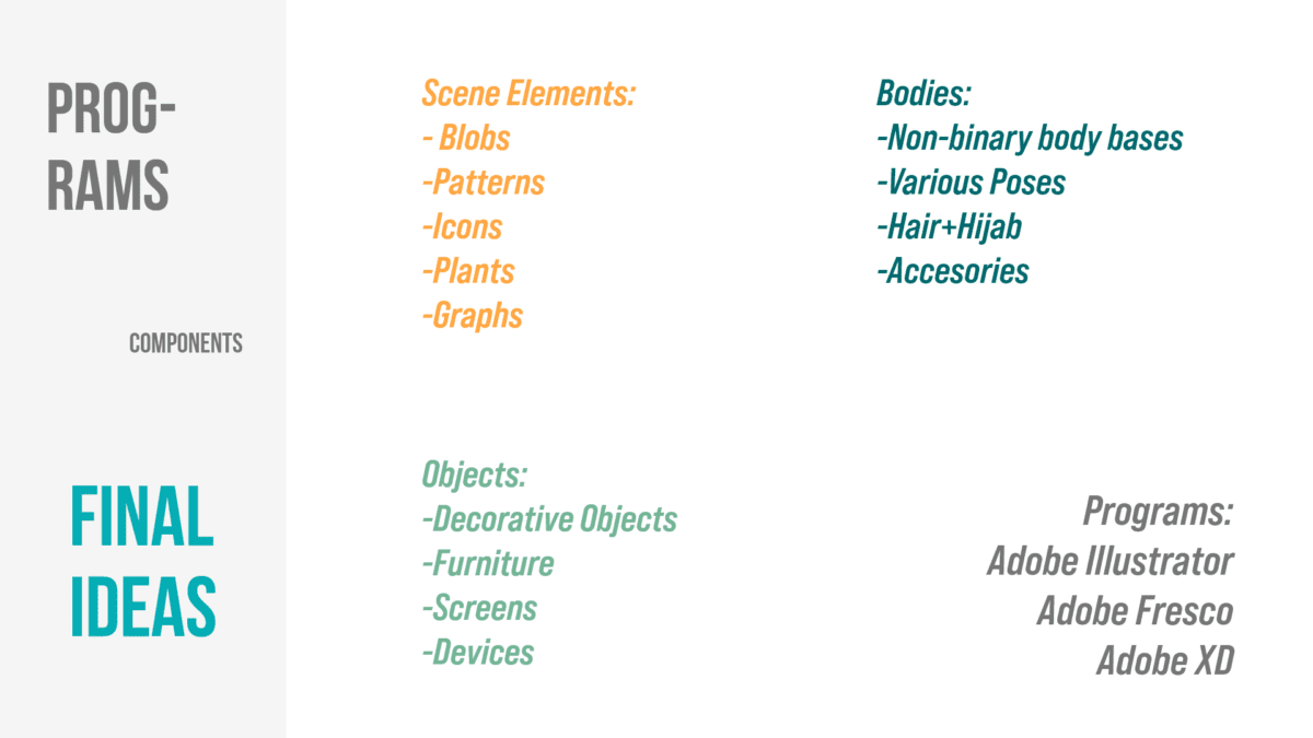 How to Create an Illustration System for Your Brand 6 final ideas