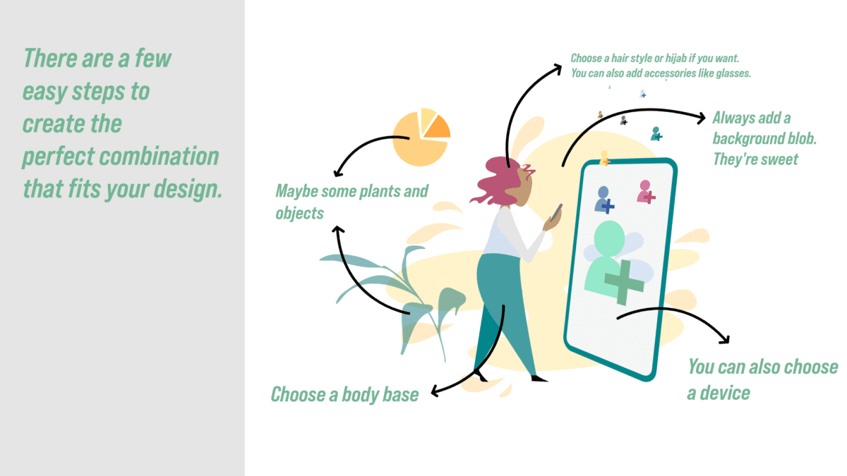 How to Create an Illustration System for Your Brand 9 introduction – how to combine