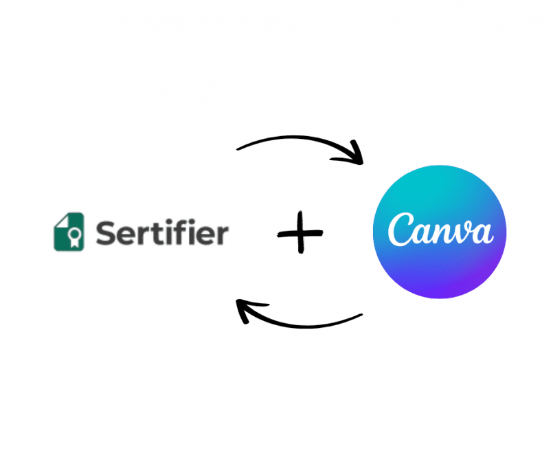 Workflow from Canva design to Sertifier issuance