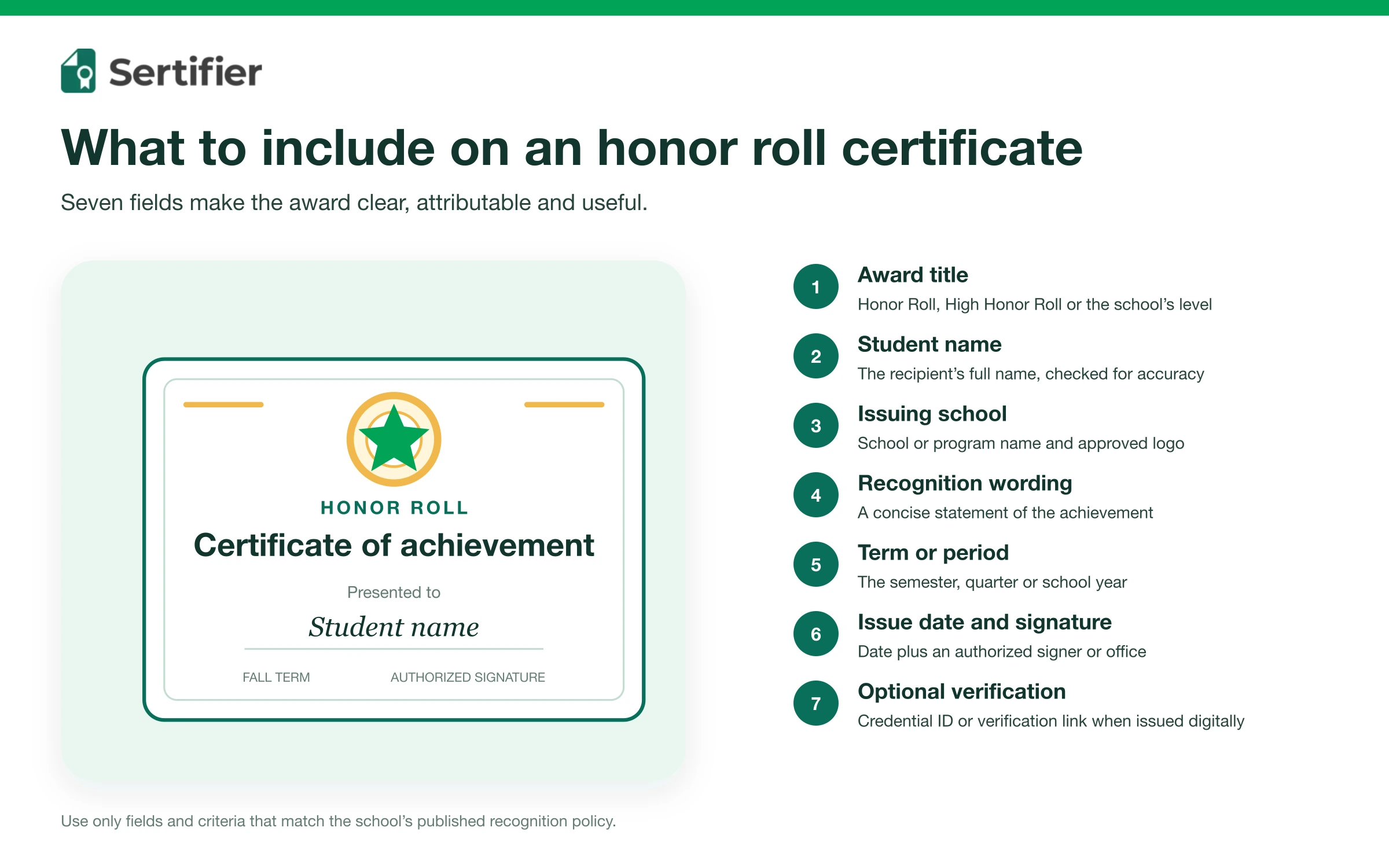 Honor roll certificate: 7 free templates and wording 2 Seven fields to include on an honor roll certificate: title, student, school, wording, term, date and optional verification.