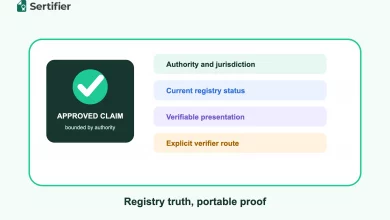 Digital credentials for professional licensing: status and verification workflow 9 Approved professional status moving from a licensing authority and current registry to a bounded verifiable credential.