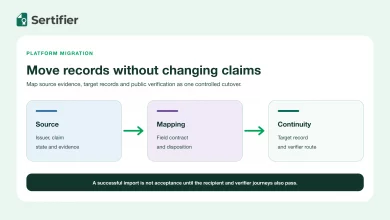 Digital credential migration: platform cutover and verification continuity 4 Source credential records moving through a controlled mapping into target records with verification continuity.