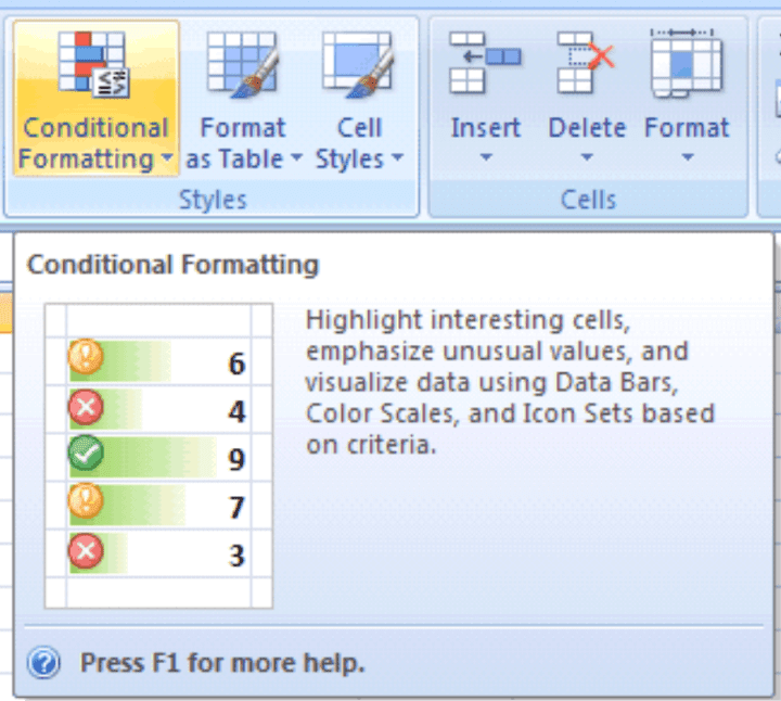 What is Conditional Formatting