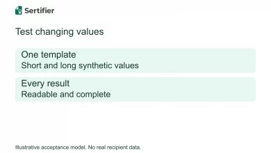 One certificate template tested with short and long synthetic values