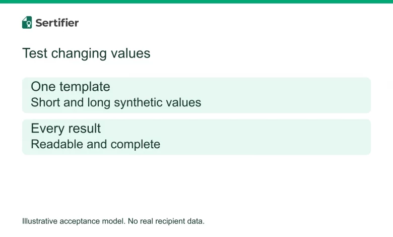 One certificate template tested with short and long synthetic values