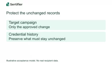 A target campaign change kept separate from protected credential history