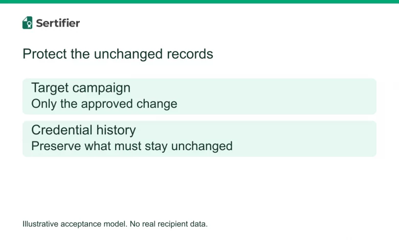 A target campaign change kept separate from protected credential history