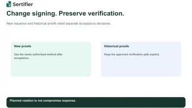 Issuer verification-method rotation: a continuity and acceptance plan 5 Separate acceptance decisions for new credential proofs and historical credential verification