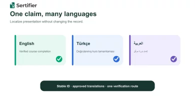 Multilingual digital credentials: localization and issuance QA 9 One credential claim presented in English, Turkish and Arabic while the credential identity remains stable.