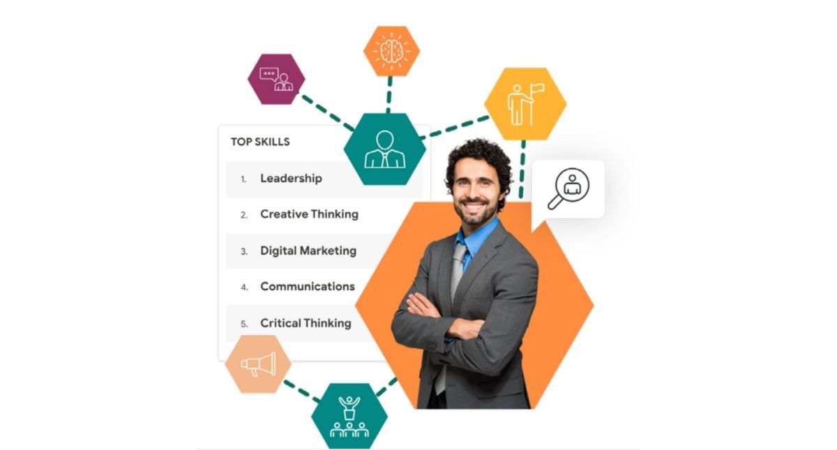 Fostering Innovation Culture Through Digital Credentialing 3 Innovation and Digital Credentialing