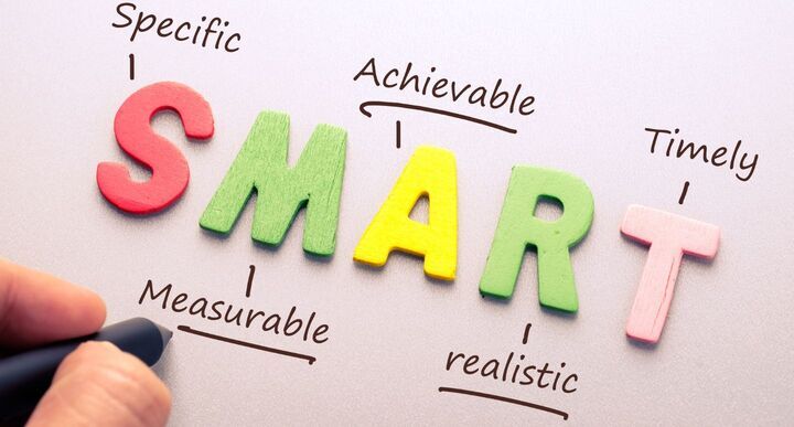 8 Proven Steps to Master Time Management Skills 4 Bad Time Management Indicators