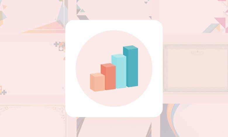 How to Make a Box Plot in Google Sheets