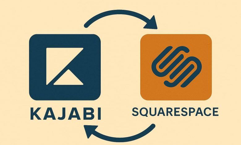 7 Ways to Integrate Kajabi with Squarespace in 2025 1 kajabi squarespace 1