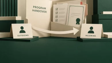 Cream program handover folder with checklist and outgoing and incoming role cards on forest green paper