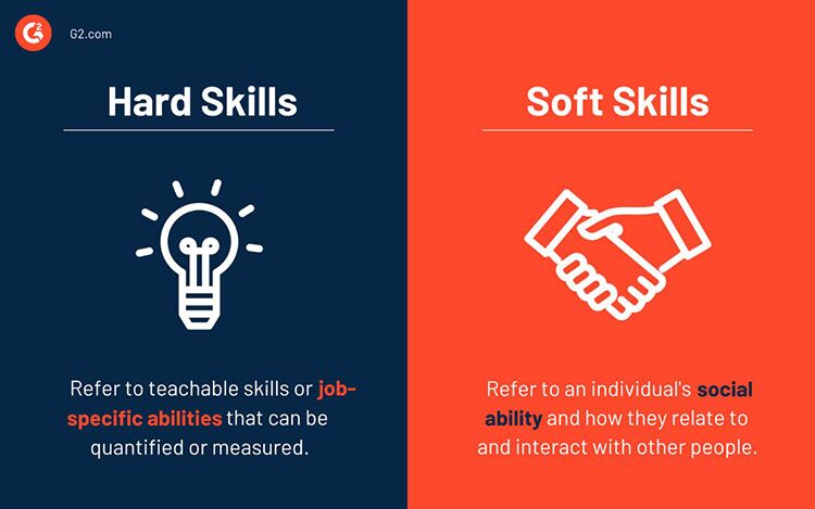 Learning Badges - Why and How to Use Them 4 Soft skills and hard skills difference