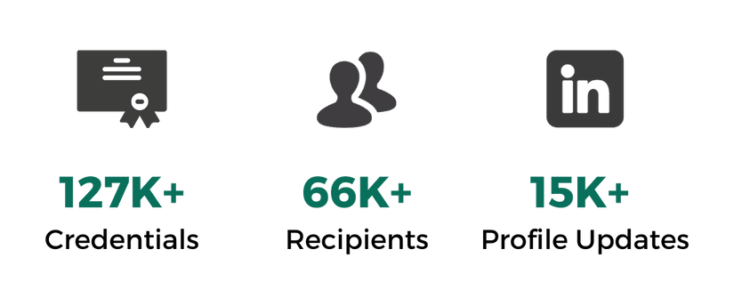 february's numbers