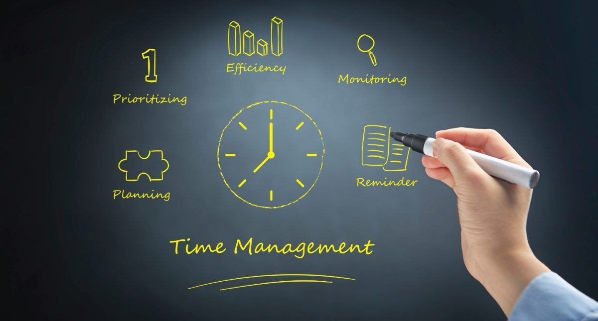 Is Time Management a Soft Skill? 4 time management ways