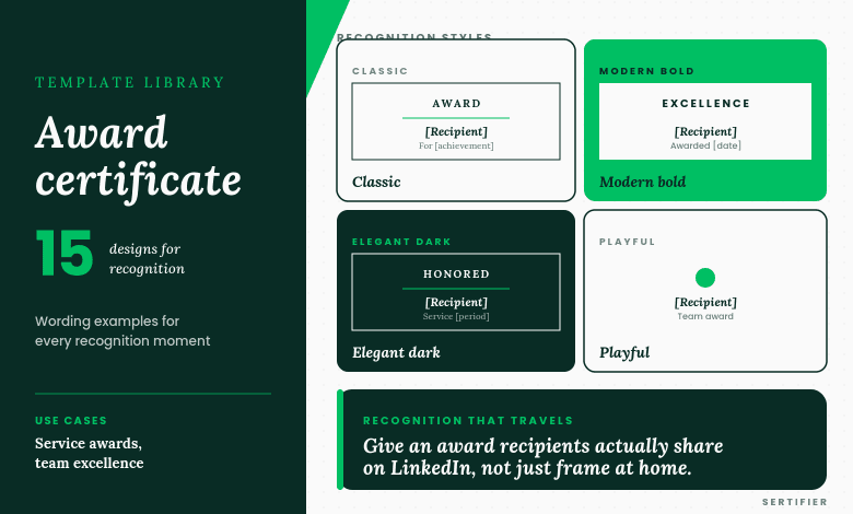 Editorial template library showing four award certificate recognition styles: classic, modern bold, elegant dark, and playful, with messaging on recognition that travels via LinkedIn
