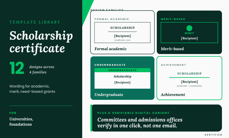 Editorial template library showing four scholarship certificate design families: formal academic, merit-based, undergraduate, and achievement, with verifiable digital variant for committee verification