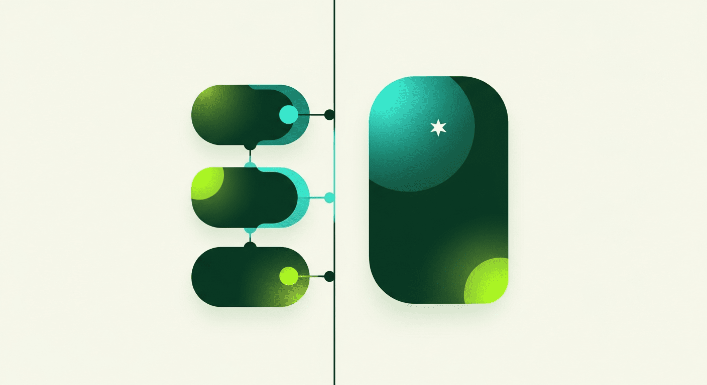 Recipient experience difference between Sertifier and Credly
