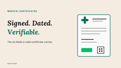 Medical certificate template with signature, dates, and digital verification