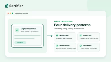 A digital credential connected to hosted URL, private API, proof verifier and wallet verification patterns.