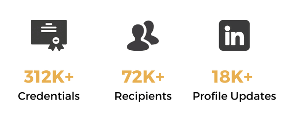 monthly updates november metrics