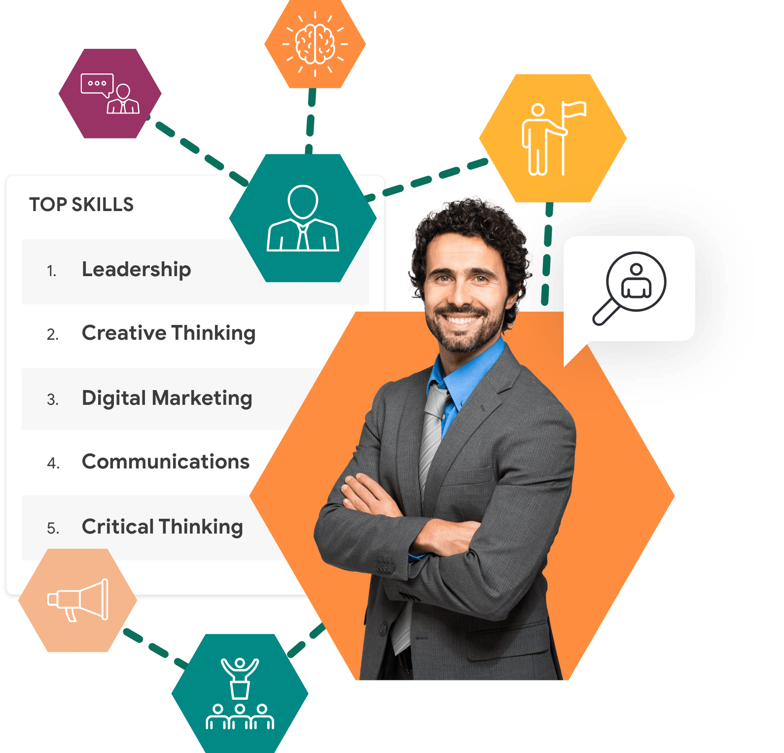 Introduction to Digital Badges & Certificates 5 top skills on certificate